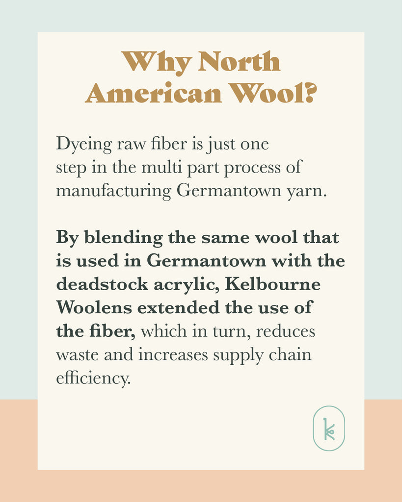 Kelbourne Woolens - Keystone